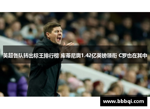 英超各队转出标王排行榜 库蒂尼奥1.42亿英镑领衔 C罗也在其中